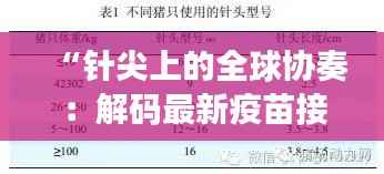 “针尖上的全球协奏：解码最新疫苗接种规定的多维影响”