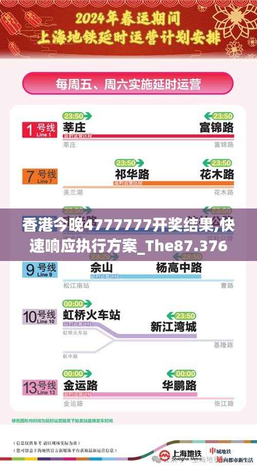 香港今晚4777777开奖结果,快速响应执行方案_The87.376