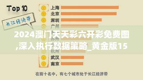 2024澳门天天彩六开彩免费图,深入执行数据策略_黄金版15.361
