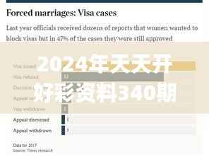 2024年天天开好彩资料340期,系统评估说明_nShop10.569