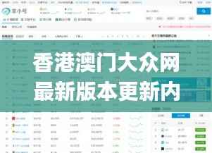 香港澳门大众网最新版本更新内容,数据导向实施步骤_网页版18.954