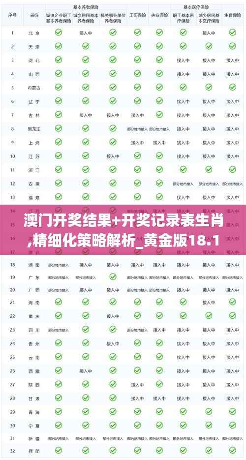 澳门开奖结果+开奖记录表生肖,精细化策略解析_黄金版18.189