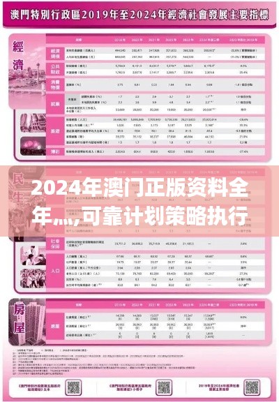 2024年澳门正版资料全年灬,可靠计划策略执行_QHD版5.622