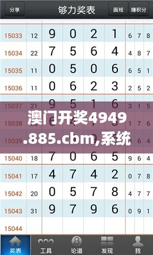 澳门开奖4949.885.cbm,系统评估说明_M版2.775