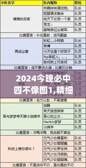 2024今晚必中四不像图1,精细解答解释定义_标配版5.129
