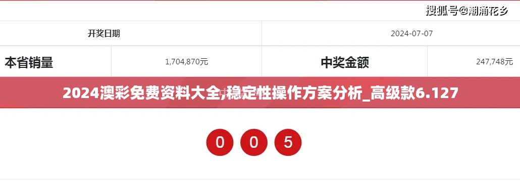 2024澳彩免费资料大全,稳定性操作方案分析_高级款6.127