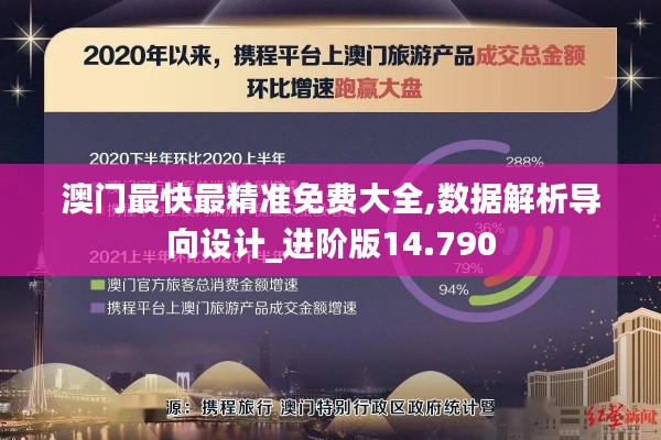 澳门最快最精准免费大全,数据解析导向设计_进阶版14.790