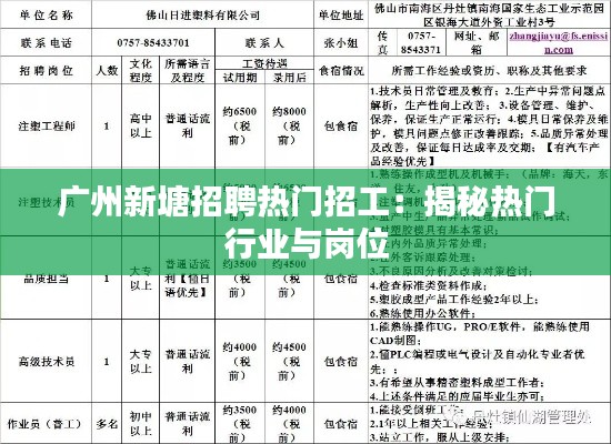 广州新塘招聘热门招工:揭秘热门行业与岗位