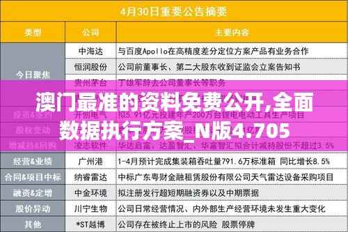 澳门最准的资料免费公开,全面数据执行方案_N版4.705