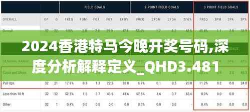 2024香港特马今晚开奖号码,深度分析解释定义_QHD3.481