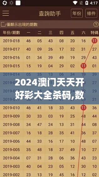2024澳门天天开好彩大全杀码,数据驱动方案实施_经典版2.839