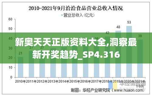 新奥天天正版资料大全,洞察最新开奖趋势_SP4.316