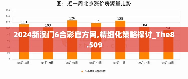 2024新澳门6合彩官方网,精细化策略探讨_The8.509