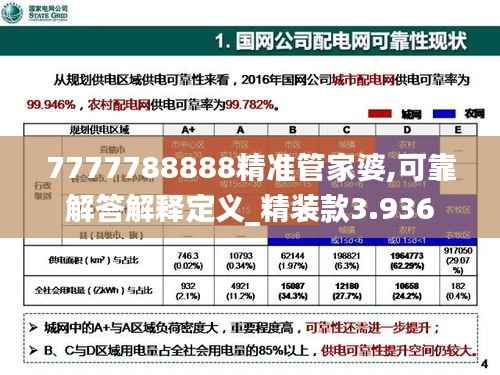 7777788888精准管家婆,可靠解答解释定义_精装款3.936