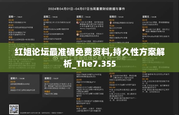 红姐论坛最准确免费资料,持久性方案解析_The7.355