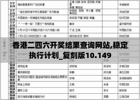 香港二四六开奖结果查询网站,稳定执行计划_复刻版10.149