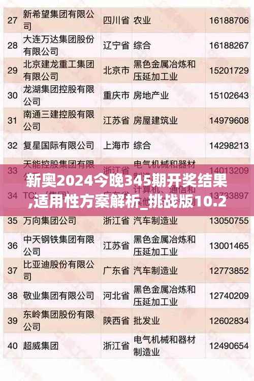 草率收兵 第4页