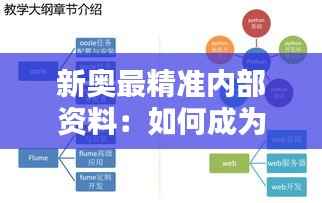 新奥最精准内部资料：如何成为行业内的佼佼者