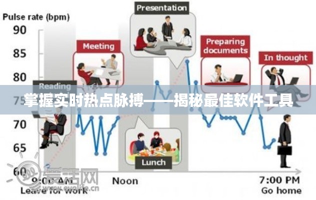 掌握实时热点脉搏——揭秘最佳软件工具