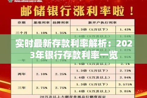 实时最新存款利率解析:2023年银行存款利率一览