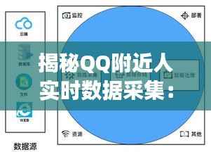 揭秘QQ附近人实时数据采集：技术原理与应用场景