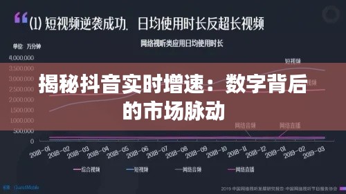 揭秘抖音实时增速:数字背后的市场脉动