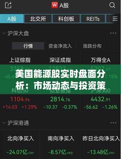美国能源股实时盘面分析:市场动态与投资策略