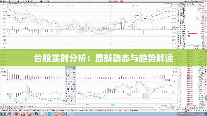 台股实时分析:最新动态与趋势解读