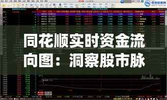 同花顺实时资金流向图:洞察股市脉搏的利器