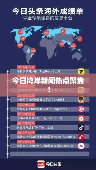 今日湾岸新闻热点聚焦！