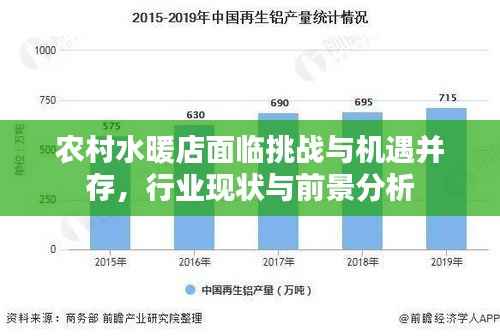 农村水暖店面临挑战与机遇并存,行业现状与前景分析