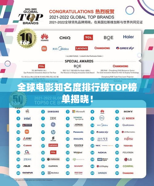 全球电影知名度排行榜TOP榜单揭晓!