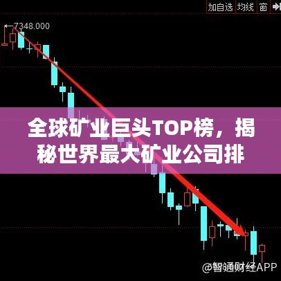 全球矿业巨头TOP榜,揭秘世界最大矿业公司排名!