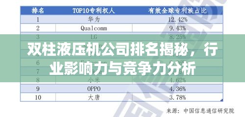 双柱液压机公司排名揭秘，行业影响力与竞争力分析