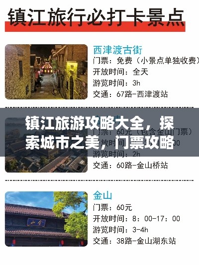 镇江旅游攻略大全,探索城市之美,门票攻略一网打尽