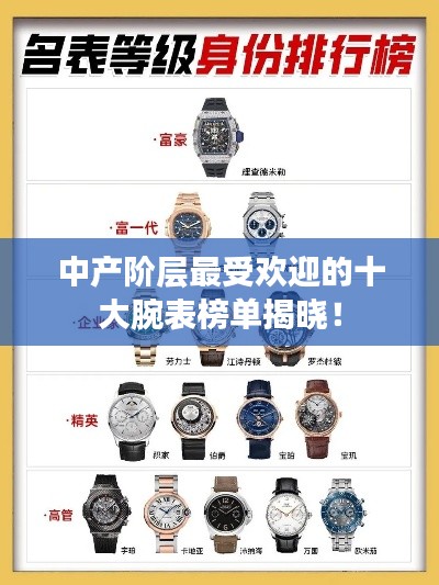 中产阶层最受欢迎的十大腕表榜单揭晓!