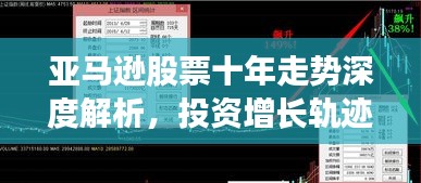 亚马逊股票十年走势深度解析,投资增长轨迹揭秘