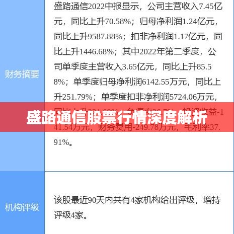 盛路通信股票行情深度解析