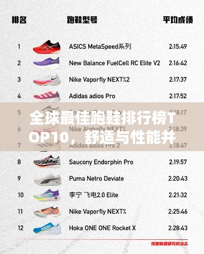 全球最佳跑鞋排行榜TOP10,舒适与性能并存!