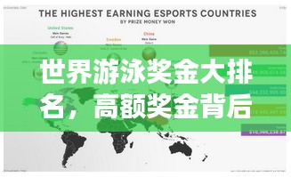 世界游泳奖金大排名,高额奖金背后英雄榜!